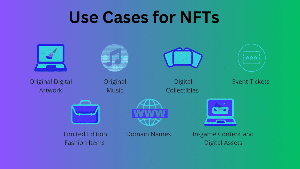 Use cases for Non-fungible tokens