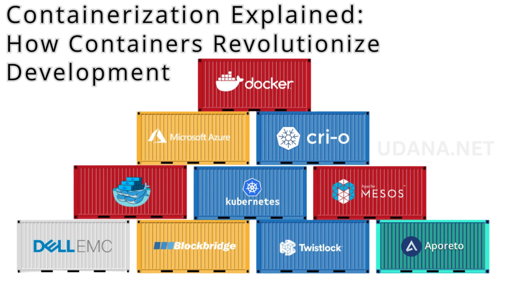 Containerization Explained: How Containers Revolutionize Development